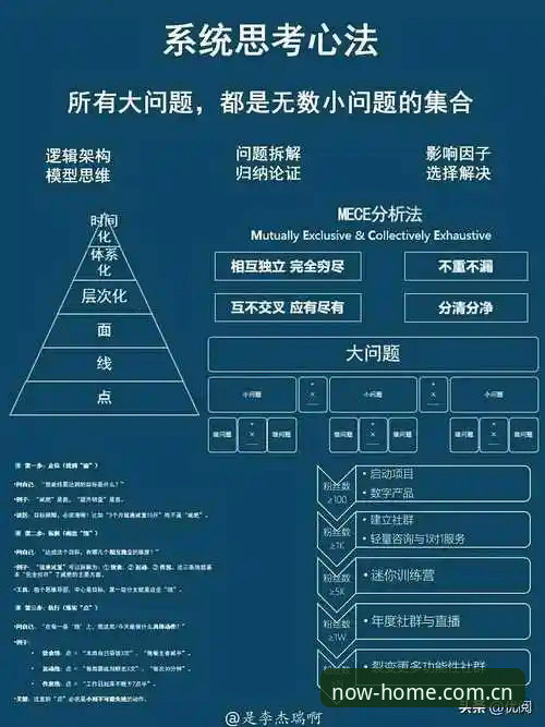 如何用数据和实操逻辑搞定华体会最新版本攻略？