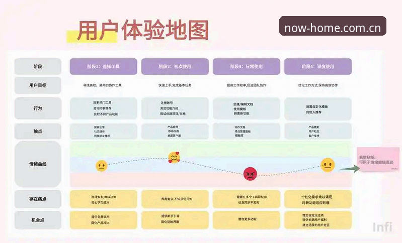 华体会iOS版实战体验：三大操作痛点的破解方案与机型适配深度分析