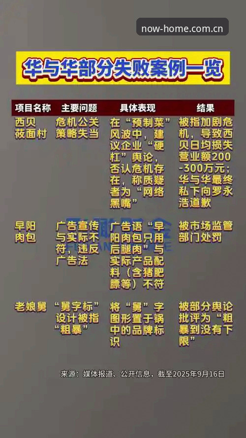 为什么80%的用户在用“华体会实时分析”时踩了同样的坑？